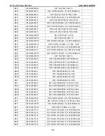 Preview for 48 page of AOC WLA184TWE Service Manual