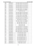 Preview for 49 page of AOC WLA184TWE Service Manual