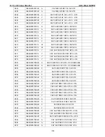 Preview for 50 page of AOC WLA184TWE Service Manual