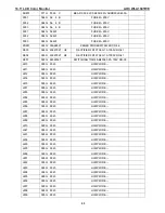 Preview for 53 page of AOC WLA184TWE Service Manual