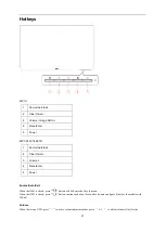 Предварительный просмотр 21 страницы AOC X24P1 User Manual