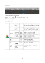 Предварительный просмотр 27 страницы AOC X24P1 User Manual