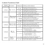 Предварительный просмотр 47 страницы AODELAN E3+ Manual