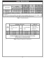 Preview for 11 page of AOG 24 T Installation And Owner'S Manual