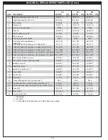 Preview for 14 page of AOG 24 T Installation And Owner'S Manual