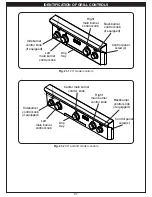 Preview for 21 page of AOG 24 T Installation And Owner'S Manual