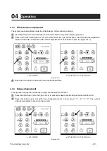 Preview for 27 page of AOHUA VET-OR1200HD Instructions For Use Manual