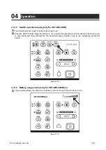 Preview for 33 page of AOHUA VET-OR1200HD Instructions For Use Manual