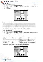 Предварительный просмотр 28 страницы AOIP CALYS 100 Instruction Manual