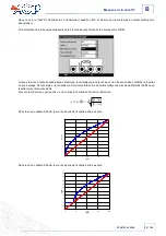 Предварительный просмотр 25 страницы AOIP CALYS 150 Instruction Manual