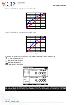 Preview for 124 page of AOIP CALYS 150 Instruction Manual