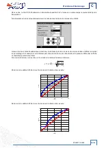 Предварительный просмотр 25 страницы AOIP CALYS 1500 Instruction Manual