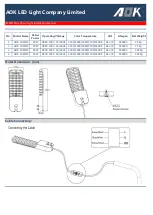 Предварительный просмотр 1 страницы AOK iM LED Mini Series Installation Manual