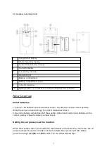 Предварительный просмотр 3 страницы AOK TX2059A Quick Start Manual