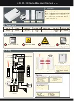 A'OK AC202-02 Manual предпросмотр