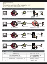 Preview for 2 page of A'OK AC202-02 Manual