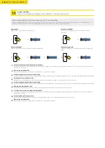 Preview for 7 page of A'OK PLUS BLOCK AM45 Quick Start Manual