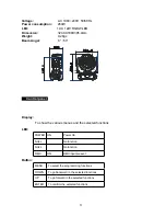 Preview for 4 page of Aolait AL1019WZ User Manual