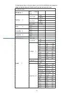 Preview for 6 page of Aolait AL1019WZ User Manual