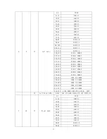 Предварительный просмотр 14 страницы Aolait AL120Twins User Manual