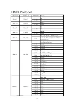 Preview for 12 page of Aolait AL350RX User Manual