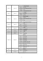 Preview for 15 page of Aolait AL350RX User Manual