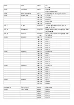 Предварительный просмотр 9 страницы Aolait AL400RX User Manual