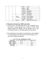 Предварительный просмотр 5 страницы Aolait AL4410 User Manual