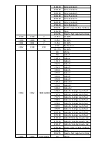 Предварительный просмотр 8 страницы Aolait ALED BSW CMY 400 User Manual