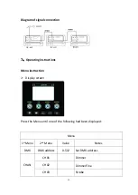 Preview for 12 page of Aolait LED Fresnel Spotlight User Manual