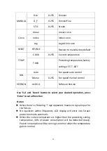 Preview for 13 page of Aolait LED Fresnel Spotlight User Manual