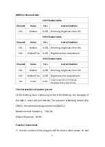 Preview for 14 page of Aolait LED Fresnel Spotlight User Manual