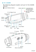 Preview for 7 page of AOLBEA R310M-F User Manual