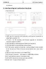 Preview for 4 page of AOMWAY Nexus V2 User Manual