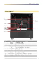 Предварительный просмотр 7 страницы AON ACP-M11Y User Manual