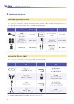 Предварительный просмотр 8 страницы AON ACP-M11Y User Manual