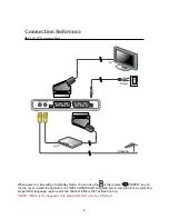 Preview for 6 page of Aonvision Technology DTB-131 EU User Manual