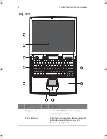 Предварительный просмотр 14 страницы AOpen 1557 User Manual