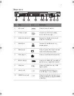 Предварительный просмотр 17 страницы AOpen 1557 User Manual