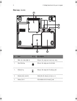 Предварительный просмотр 18 страницы AOpen 1557 User Manual