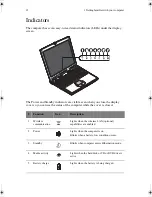 Предварительный просмотр 22 страницы AOpen 1557 User Manual