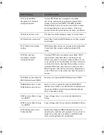 Предварительный просмотр 87 страницы AOpen 1557 User Manual