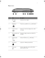 Предварительный просмотр 17 страницы AOpen 1847 User Manual