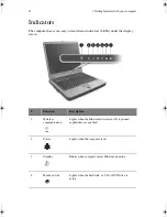 Предварительный просмотр 22 страницы AOpen 1847 User Manual