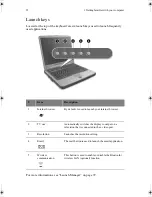 Предварительный просмотр 32 страницы AOpen 1847 User Manual