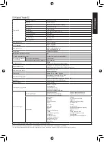 Предварительный просмотр 69 страницы AOpen 22CV1Q User Manual