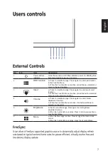 Предварительный просмотр 19 страницы AOpen 22ML2Q User Manual