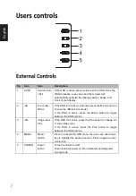 Preview for 18 page of AOpen 24CH3Y User Manual