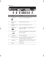 Предварительный просмотр 17 страницы AOpen 2681 User Manual