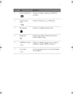 Предварительный просмотр 19 страницы AOpen 2681 User Manual